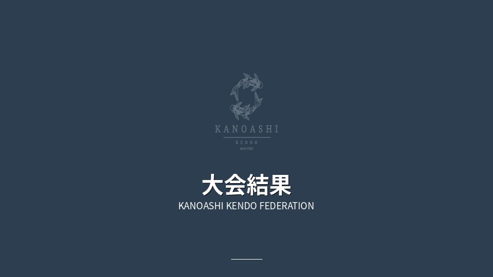 大会結果